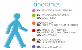 El mapa para redescubrir Madrid a pie: seis rutas por sus lugares imprescindibles